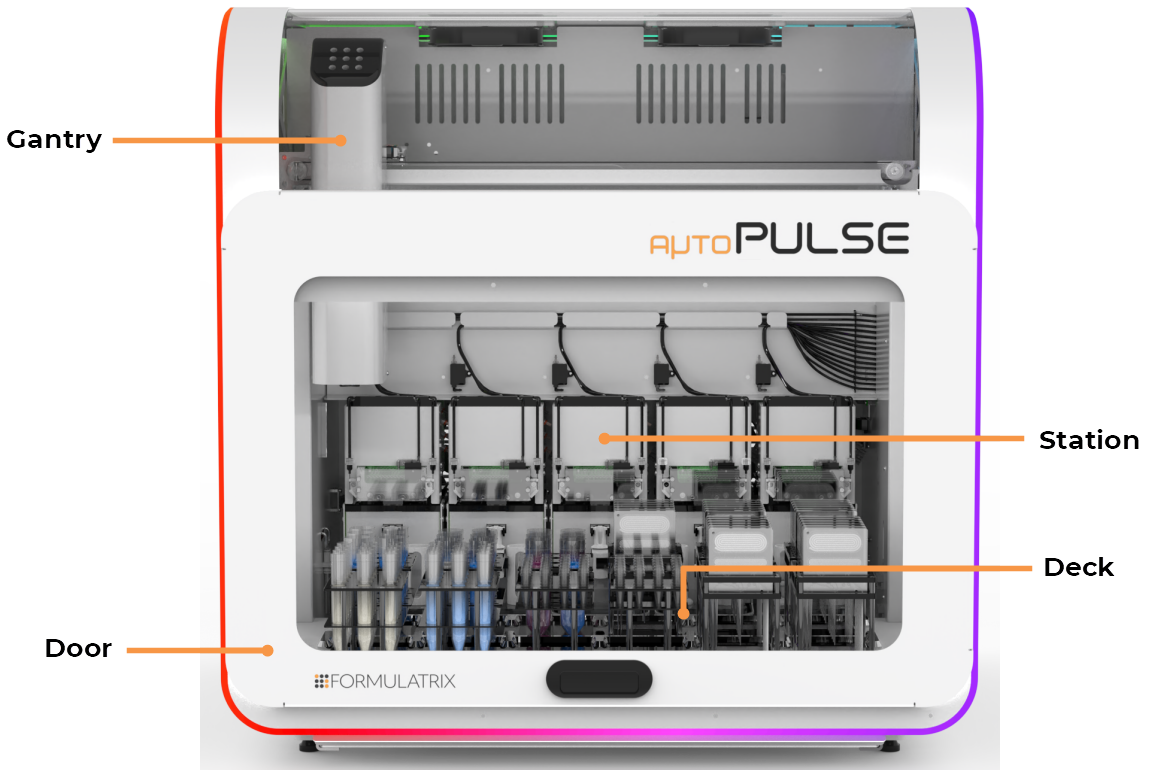 aµtoPULSE Front View